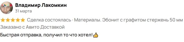 Отзывы